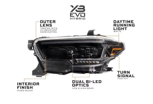 Morimoto XB EVO Hybrid Headlights For Tacoma (2016-2023)